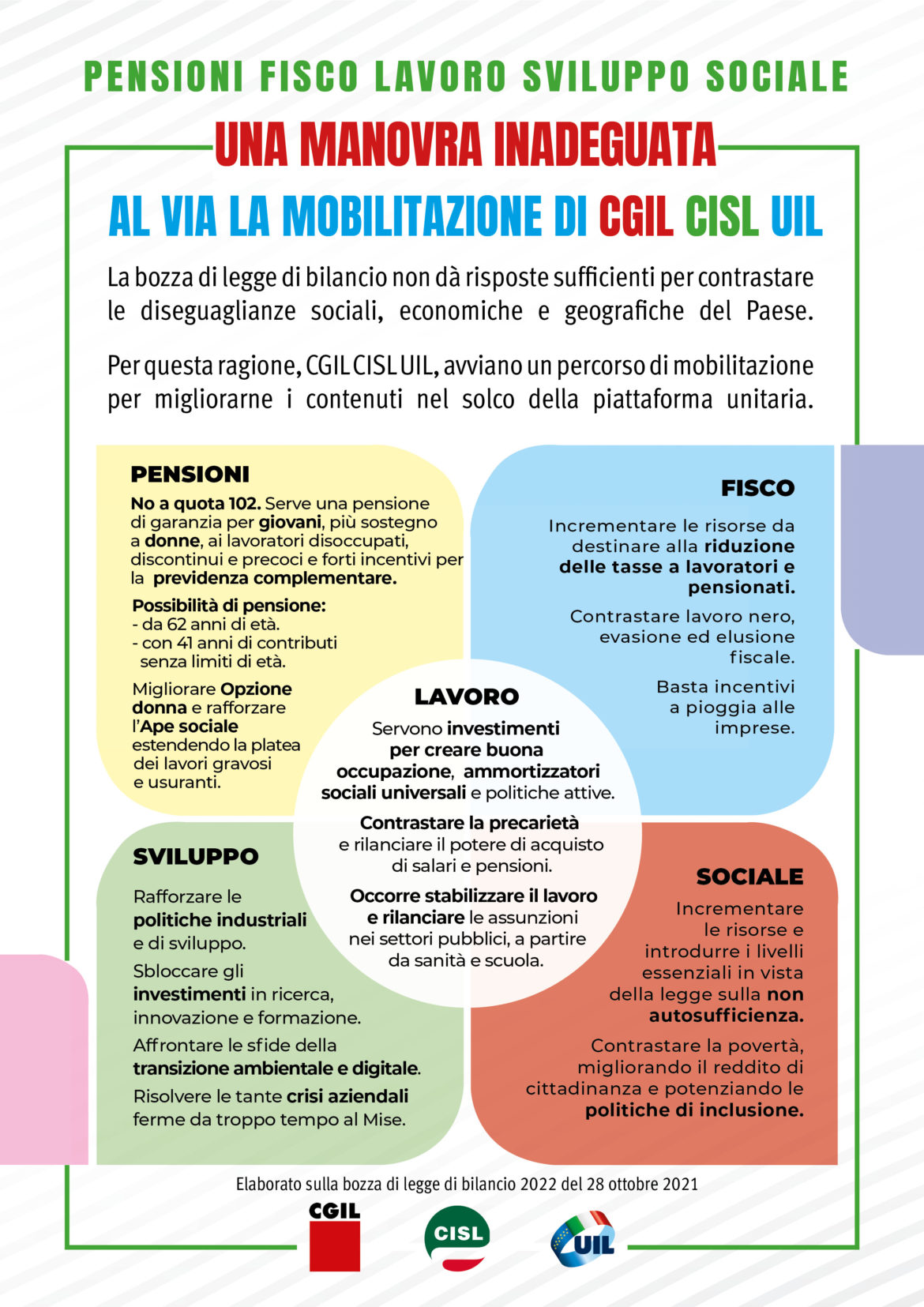 Manovra di bilancio: al via la mobilitazione di Cgil-Cisl-Uil